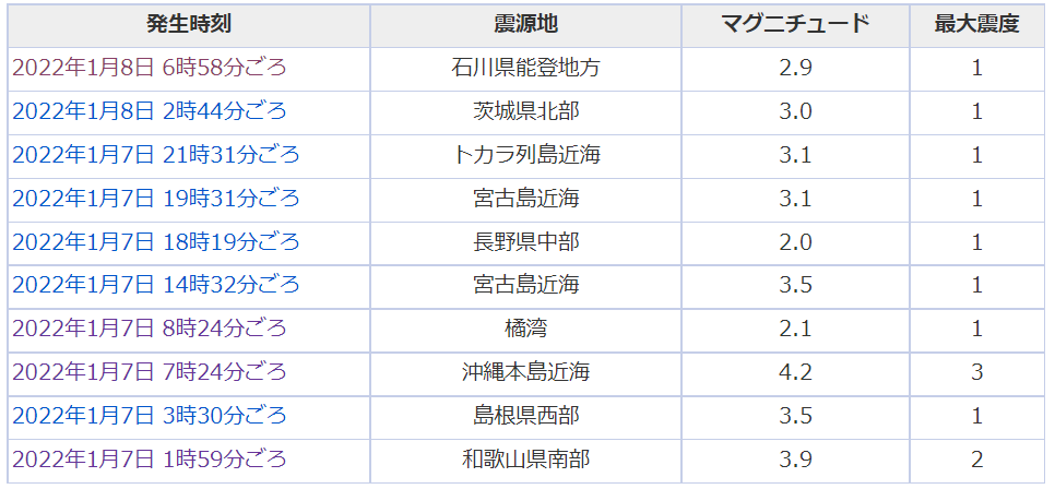 0108jisin.png