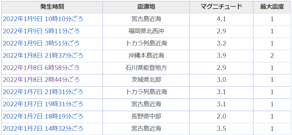0109jisin.png