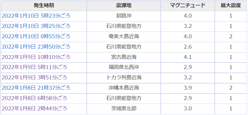 0110jishin.png