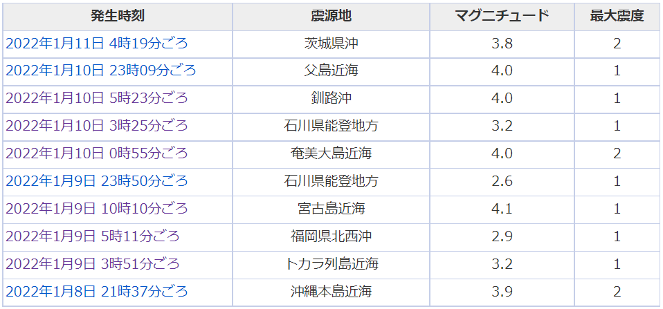 0111jisin.png