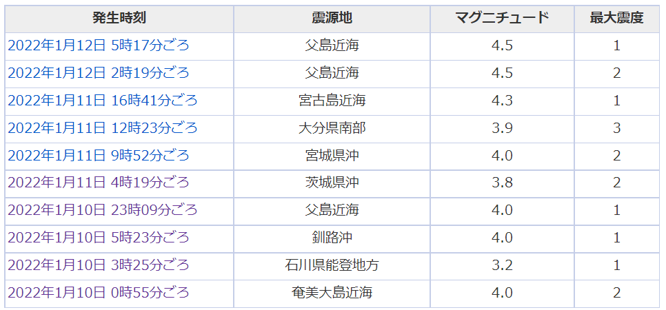 0112jisin.png