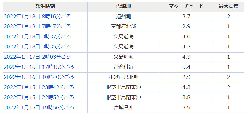 0118jisin.png