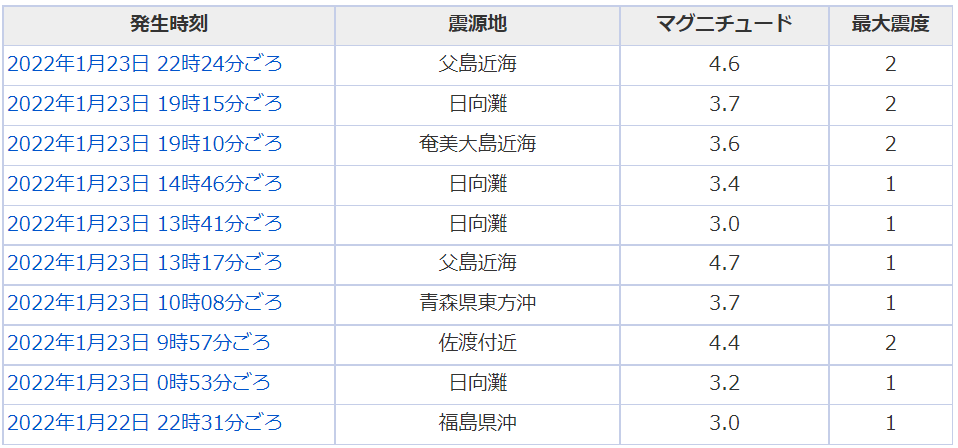 0124jisin.png