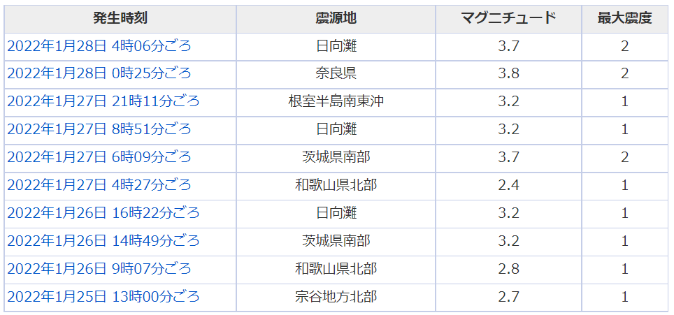 0128jisin.png