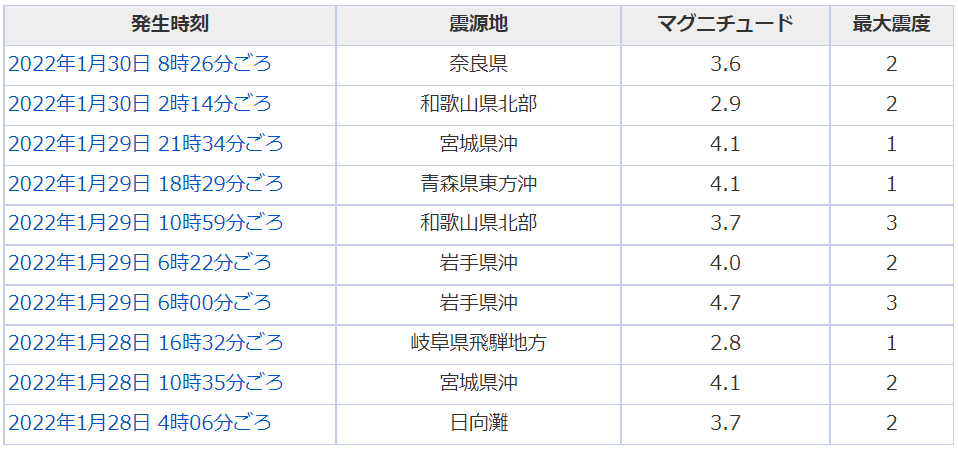 0130jisin.png