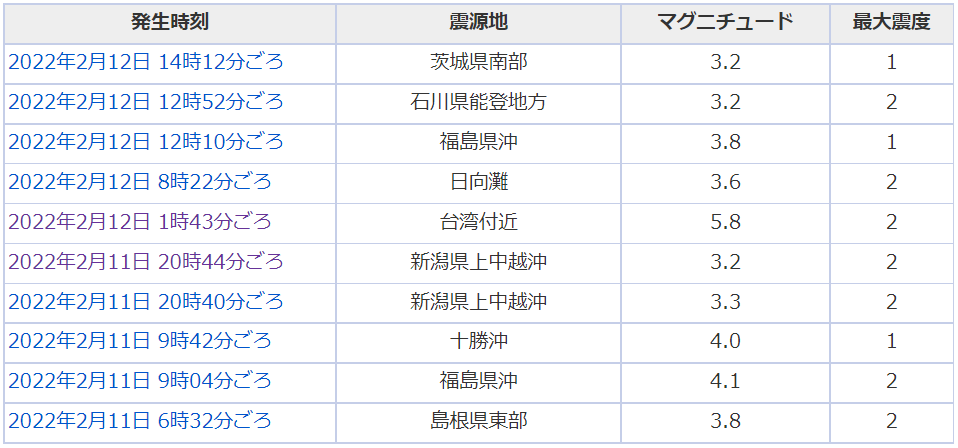 0212jisin.png