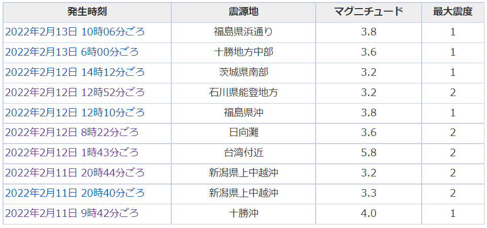 0213jisin.png