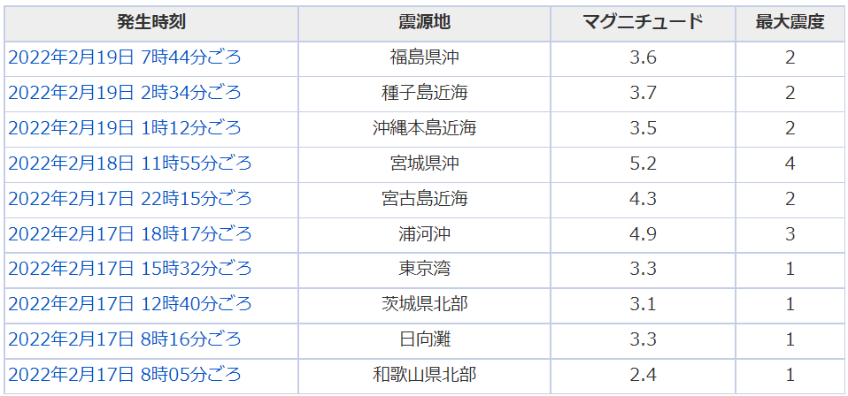 0219jisin.png