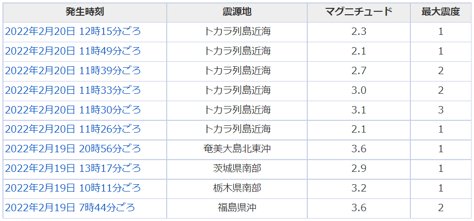 0220jisin.png