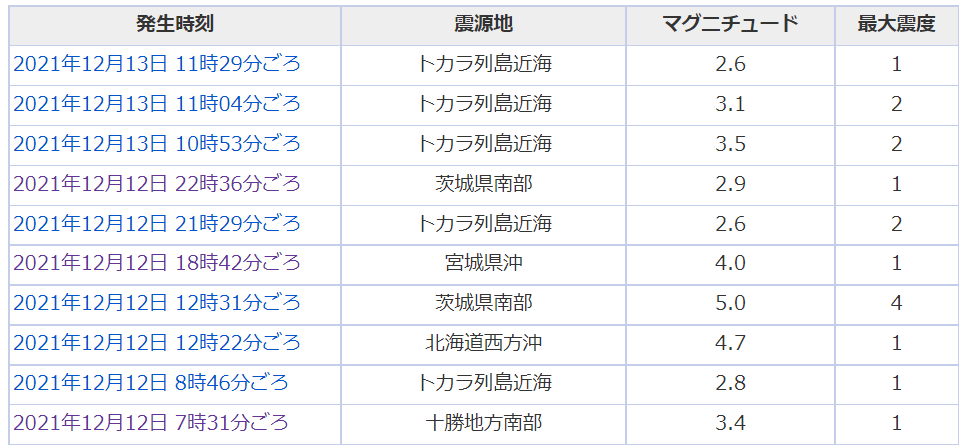 1213jisin.png