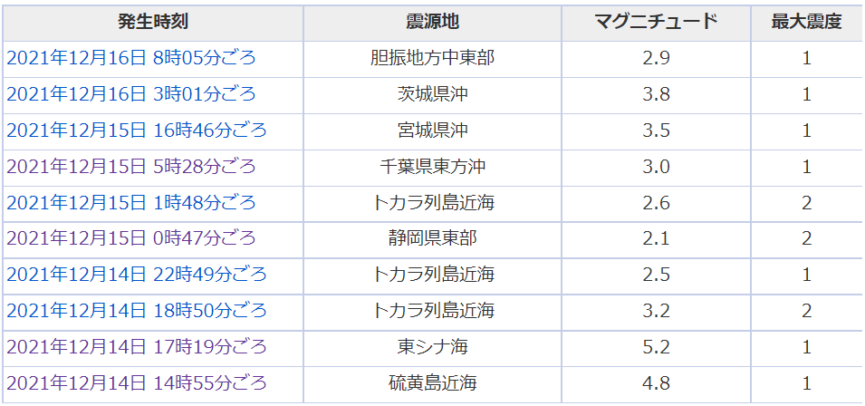 1216_1032jisin.png