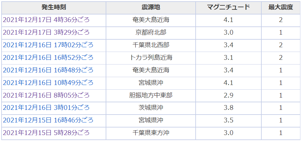1217jisin.png