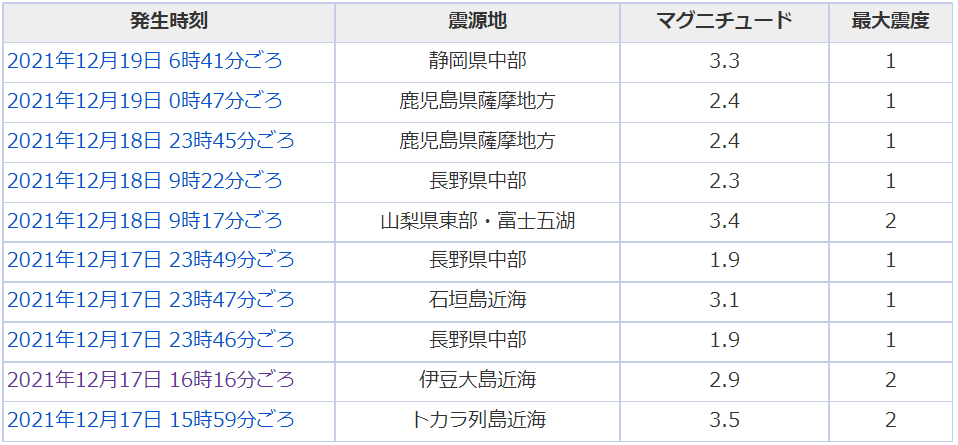 1219jisin.png