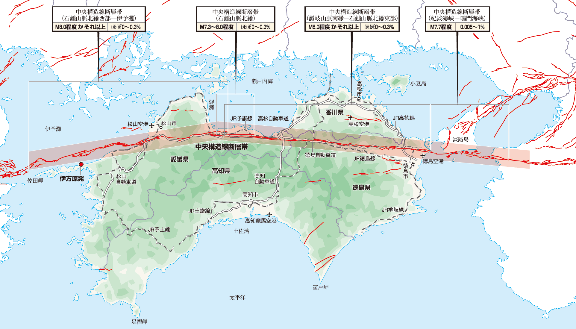 活断層_四国