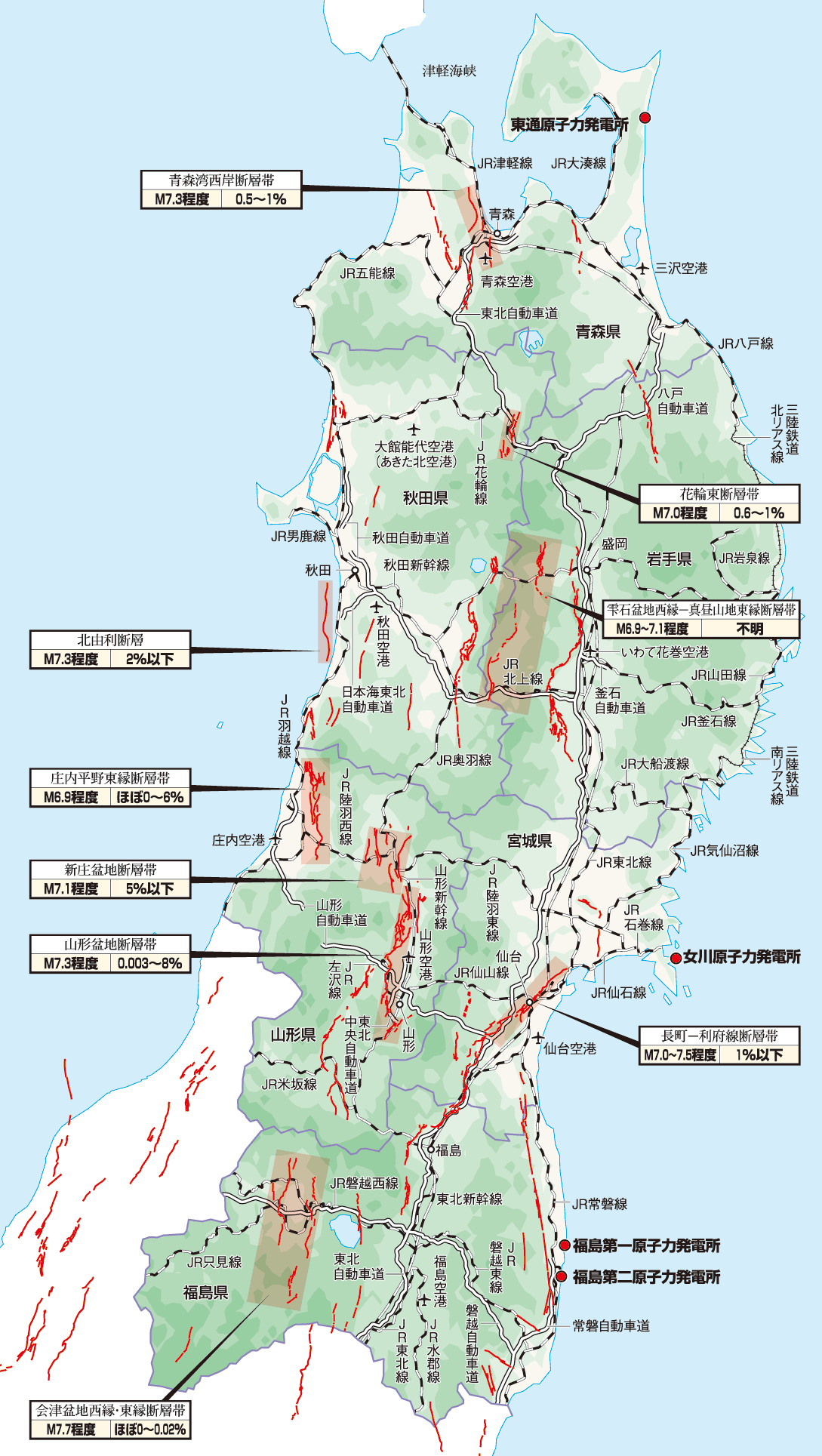 活断層_東北