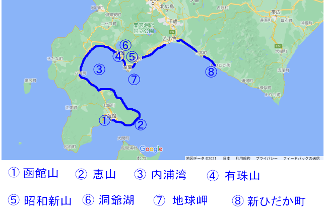 11月8日 良丸 行程