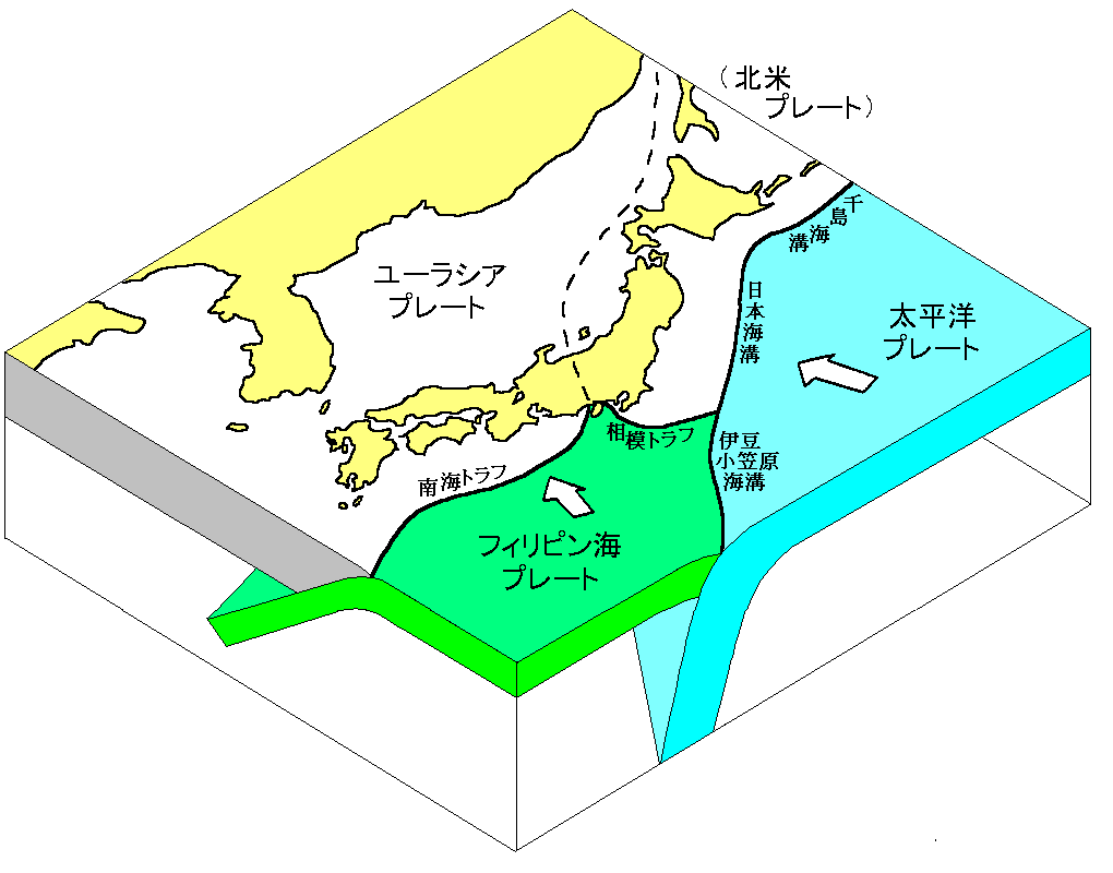 三重会合点