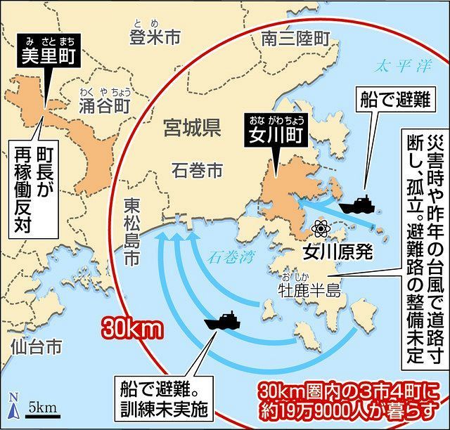 女川原発