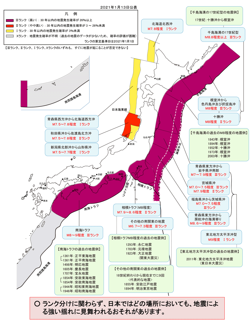 主な海溝型地震