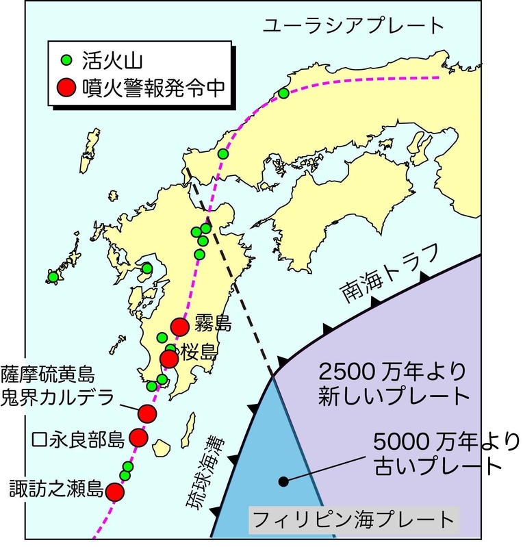 九州カルデラとプレート