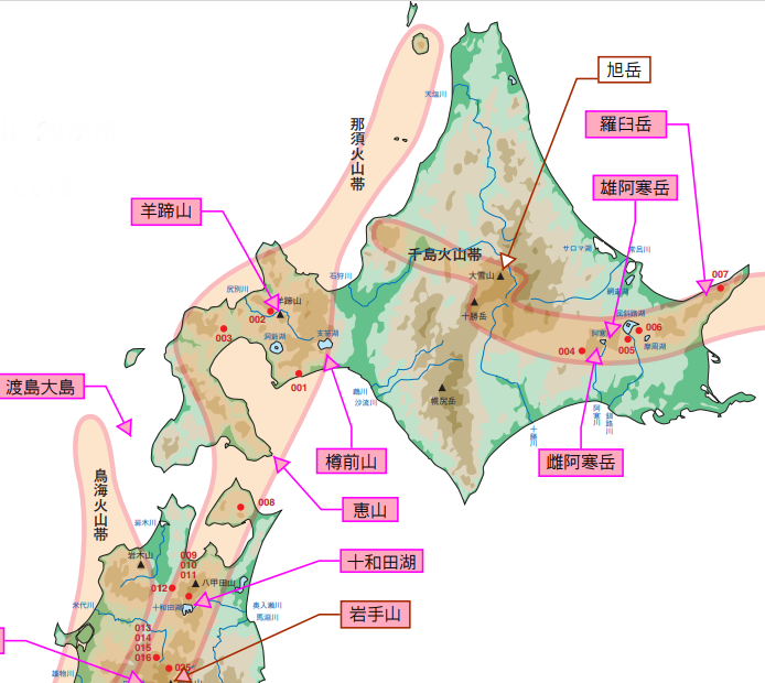 北海道の火山帯図