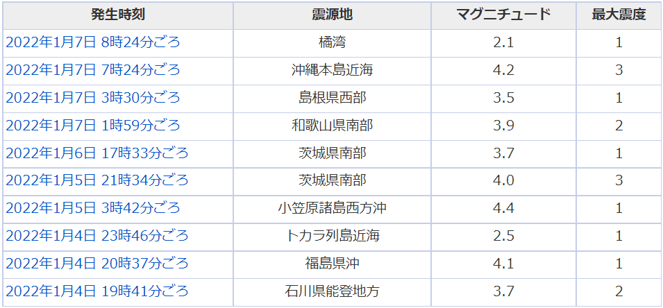 220107_jisin.png
