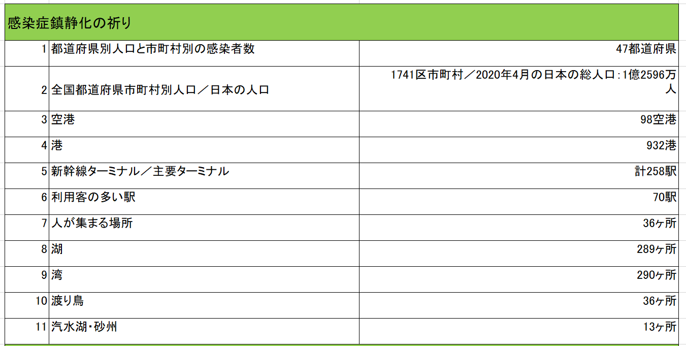 資料1