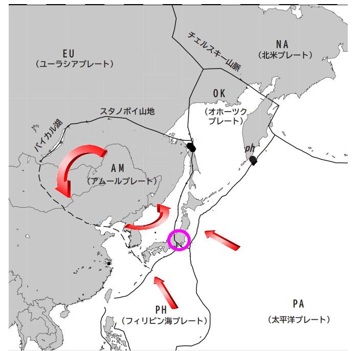 日本近郊のプレートの動き
