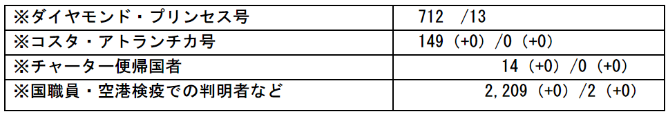 210223covid19_3.png